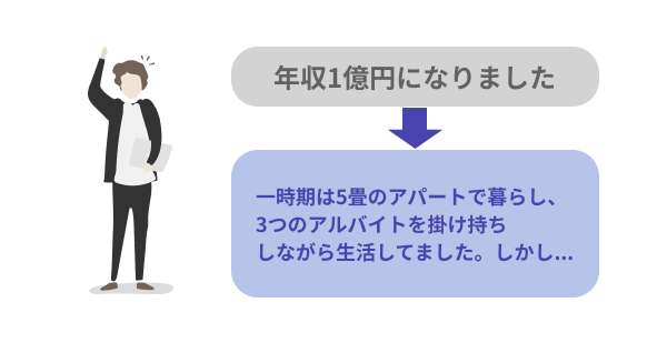 STORYがもたらすポイント2